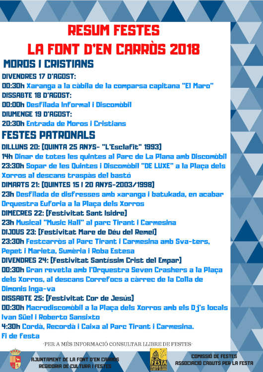 Continuen les festes de la Font d'en Carròs amb activitats de tot tipus. Aquesta nit, desfilada de disfresses amb xaranga i batukada i en acabar revetlla. També hi haurà musicals, revetlles i cordaes fins al pròxim dissabte. La Font d'en Carròs celebra el Festcarròs amb motiu de les Festes Patronals 2018