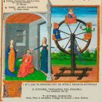 Cicle Música Medieval Valldigna