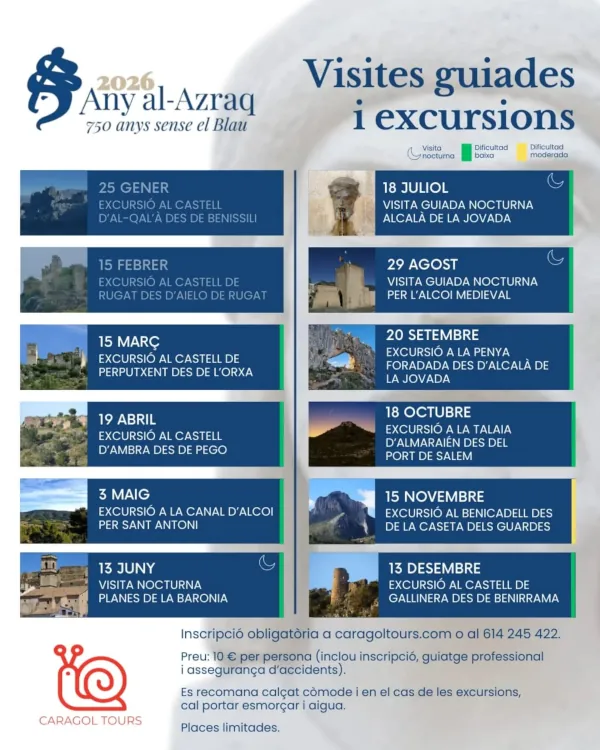Visites Guiades Any Al-Azraq