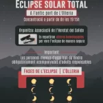 El 12 d'agost de 2026 la Lluna cobrirà fins al 99,9% del Sol a Diània prop de la posta. ATENCIÓ: la Generalitat ha activat el nivell 3 de preemergència per risc extrem d'incendis i tanca els parcs naturals i les sendes forestals eixe dia; recomanen observar-lo des d'entorns urbans i platges amb ulleres homologades. Eclipsis en L'Olleria