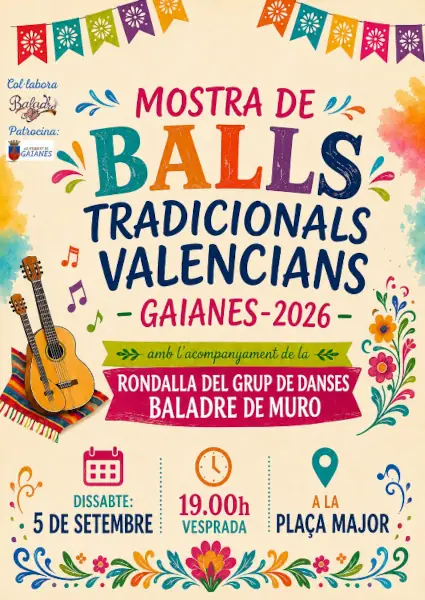 Balls Gaianes
